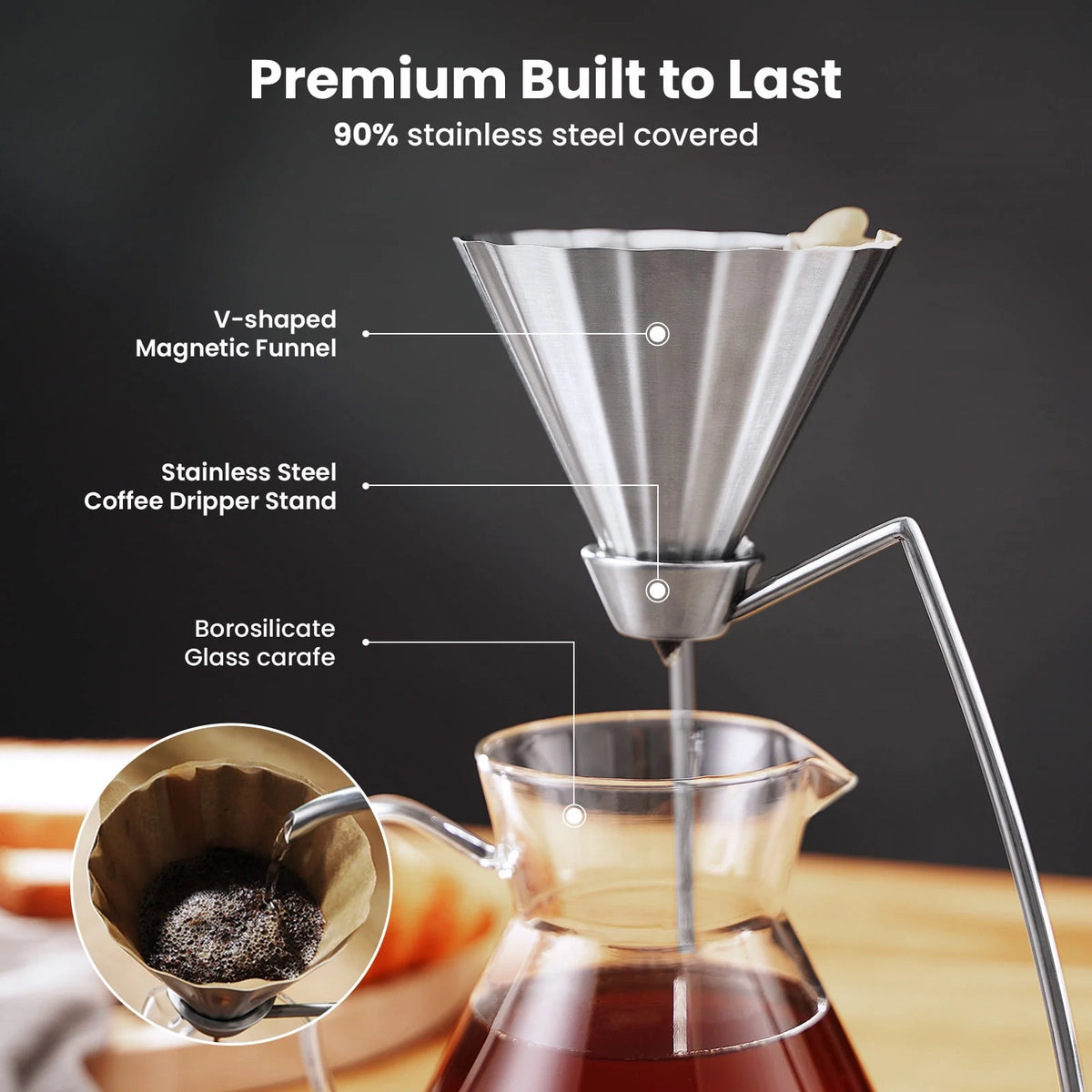 Pour Over Coffee Maker and 600ML Carafe U27861