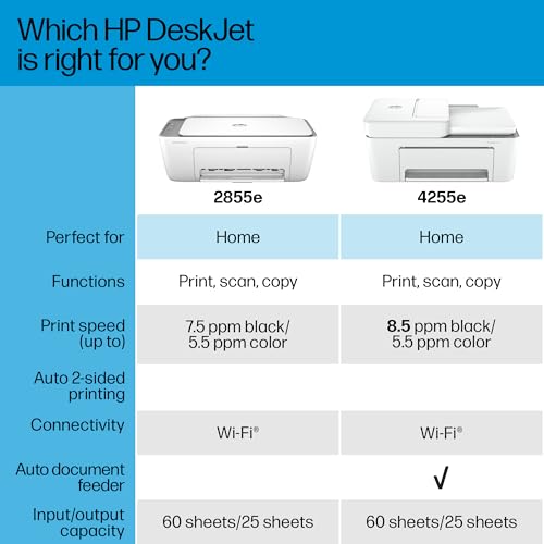 White Wireless Color Inkjet Printer E778