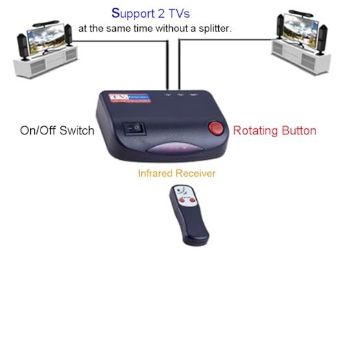 Outdoor TV Antenna, Long Range, 360° Rotation, 4K 1080P VHF UHF, with Remote and 40ft RG6 Coax Cable A768048
