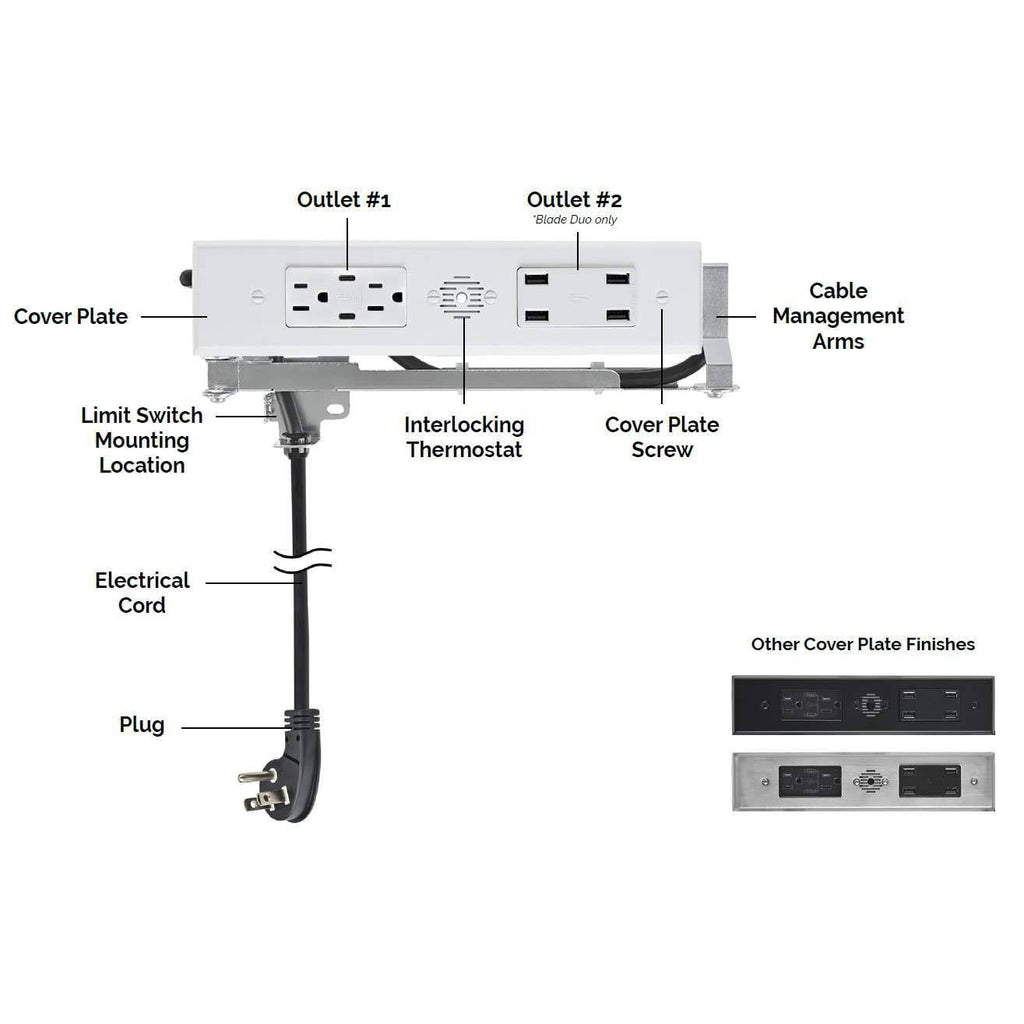In-Drawer Outlet with 20 Amp AC Outlets USB-C USB-A Ports White C1394