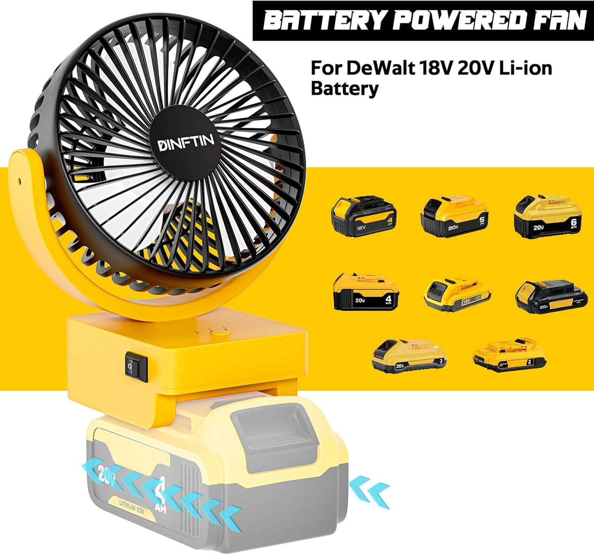 Cordless Fan for 18V 20V Lithium-Ion Batteries, 3-Speed Control, USB & Type-C Charging Q4738