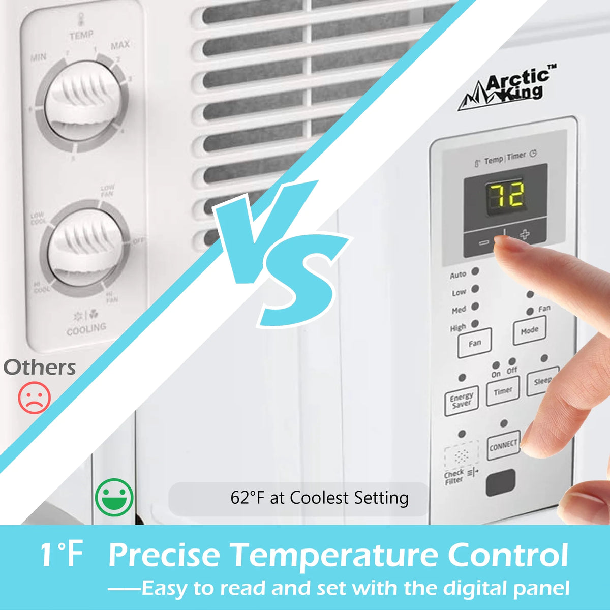 Window Air Conditioner with Digital Panel and Remote Control N6950