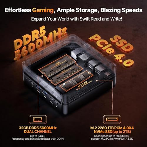 Mini PC N95 8GB LPDDR5 256GB M.2 SSD Dual Gigabit Ethernet A669654