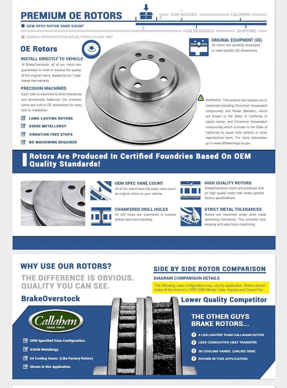 Brake Disc Rotors Pair M38100