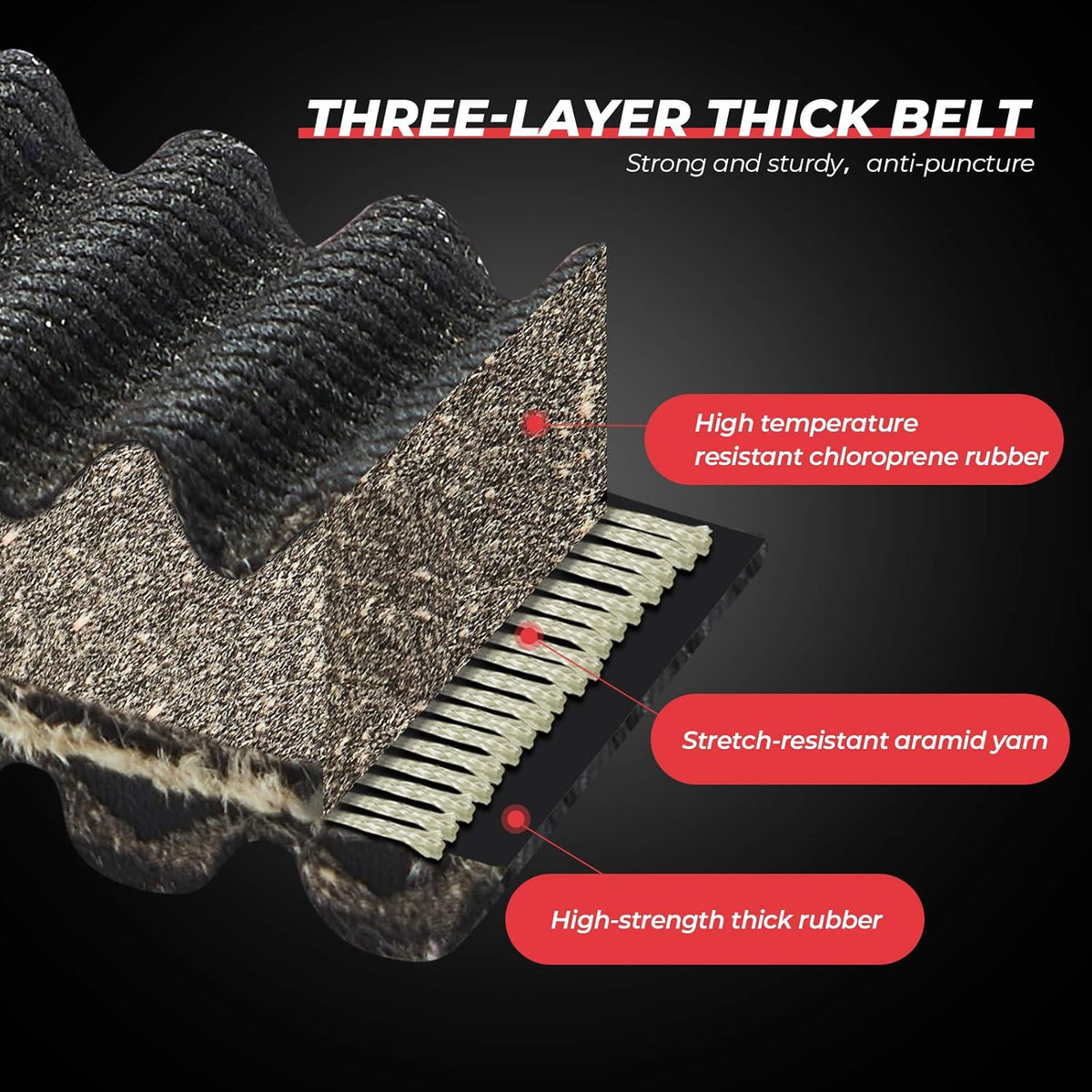 Heavy Duty Carbon Drive Belt I363