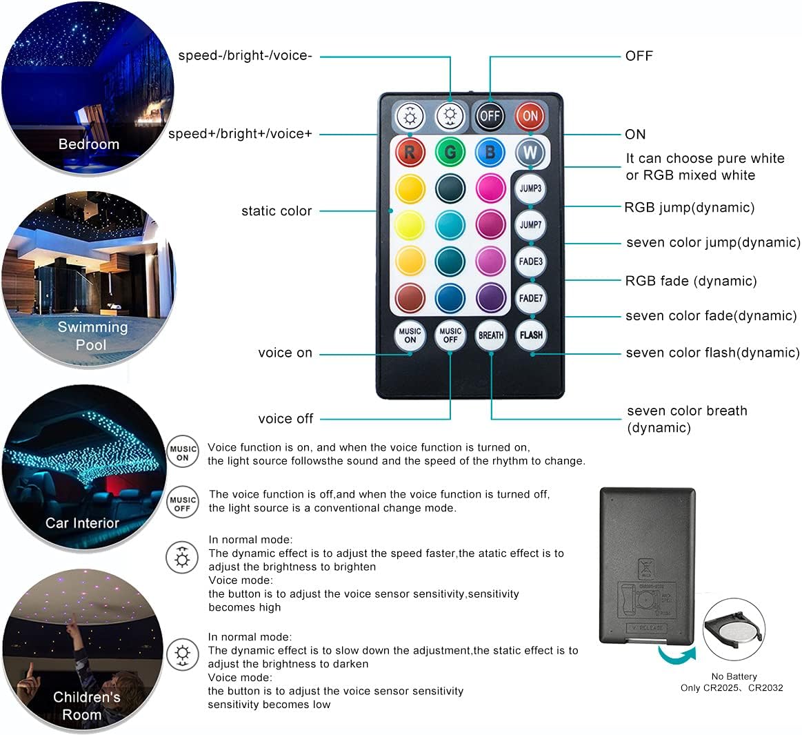 450pcs 0.03in 9.8ft RGBW LED Fiber Optic Star Ceiling Light Kit T96890