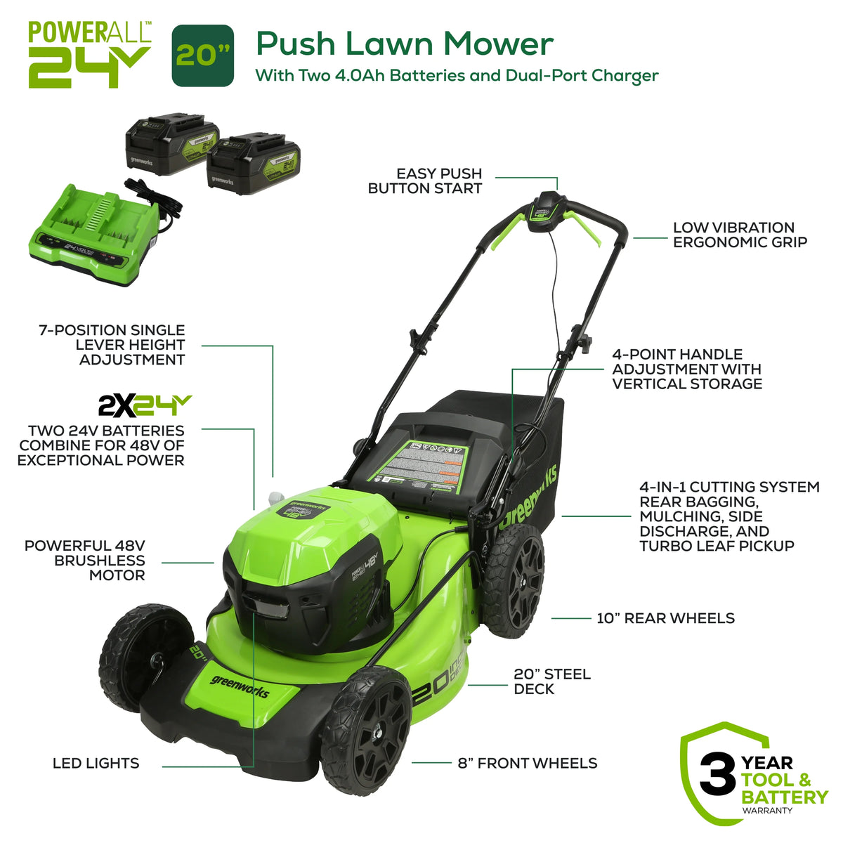 48V 20" Battery-Powered Lawn Mower with Two 4.0Ah Batteries & Charger E196615