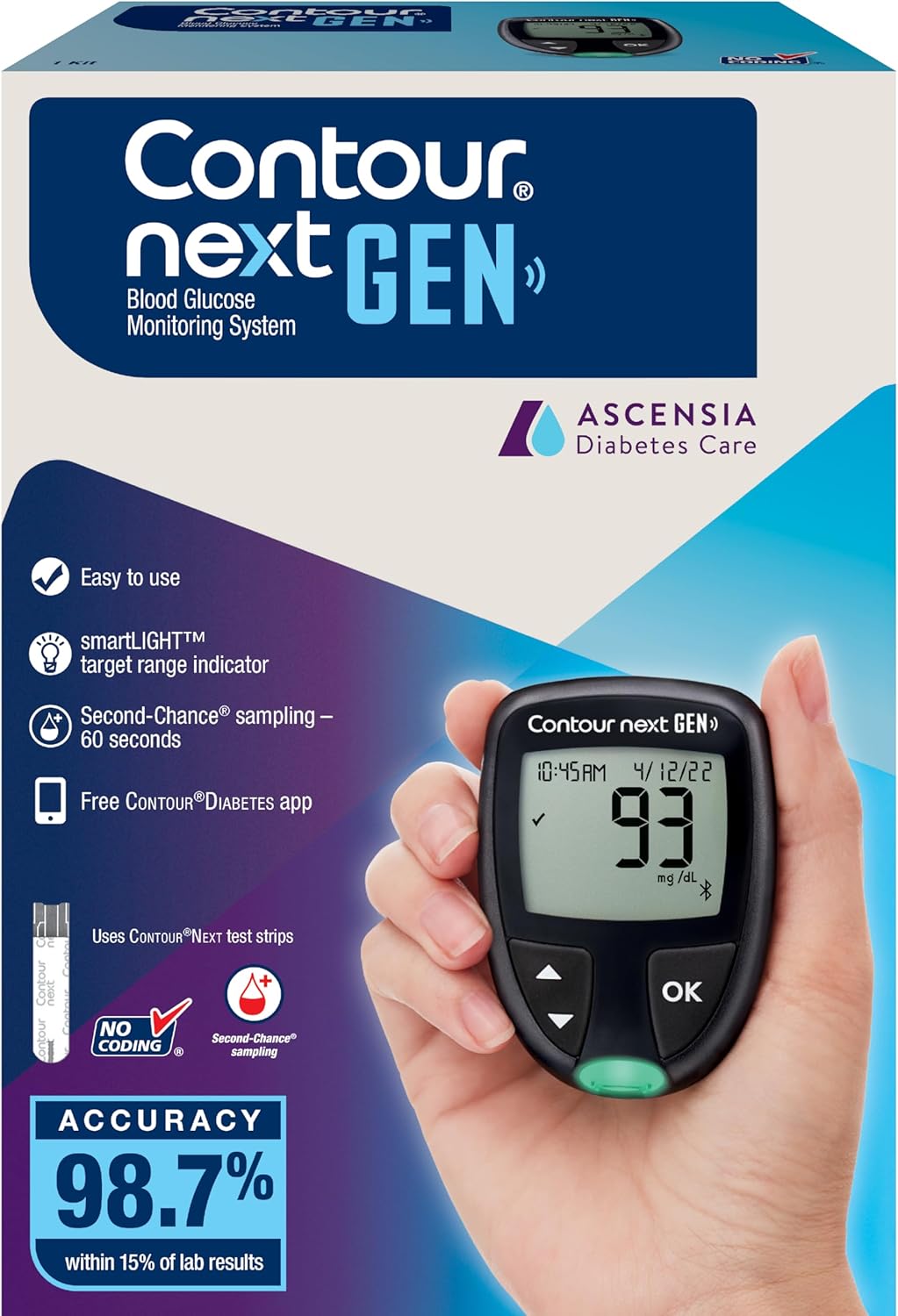 Blood Glucose Smart Monitoring System O6060