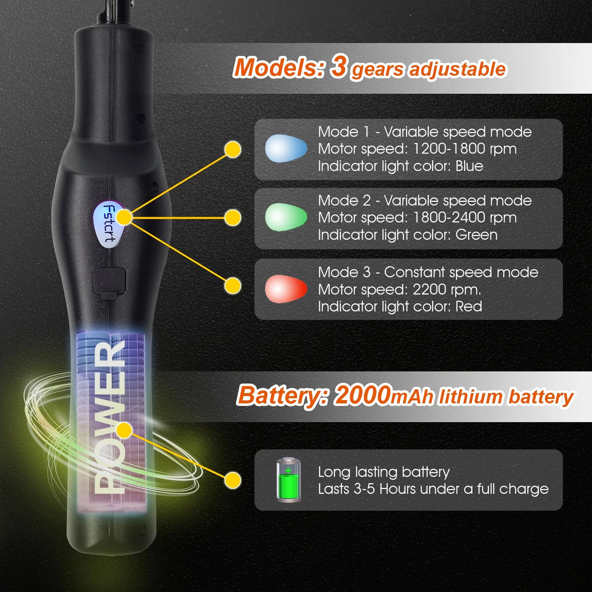 Cordless Electric Knife with Safety Lock Y4873