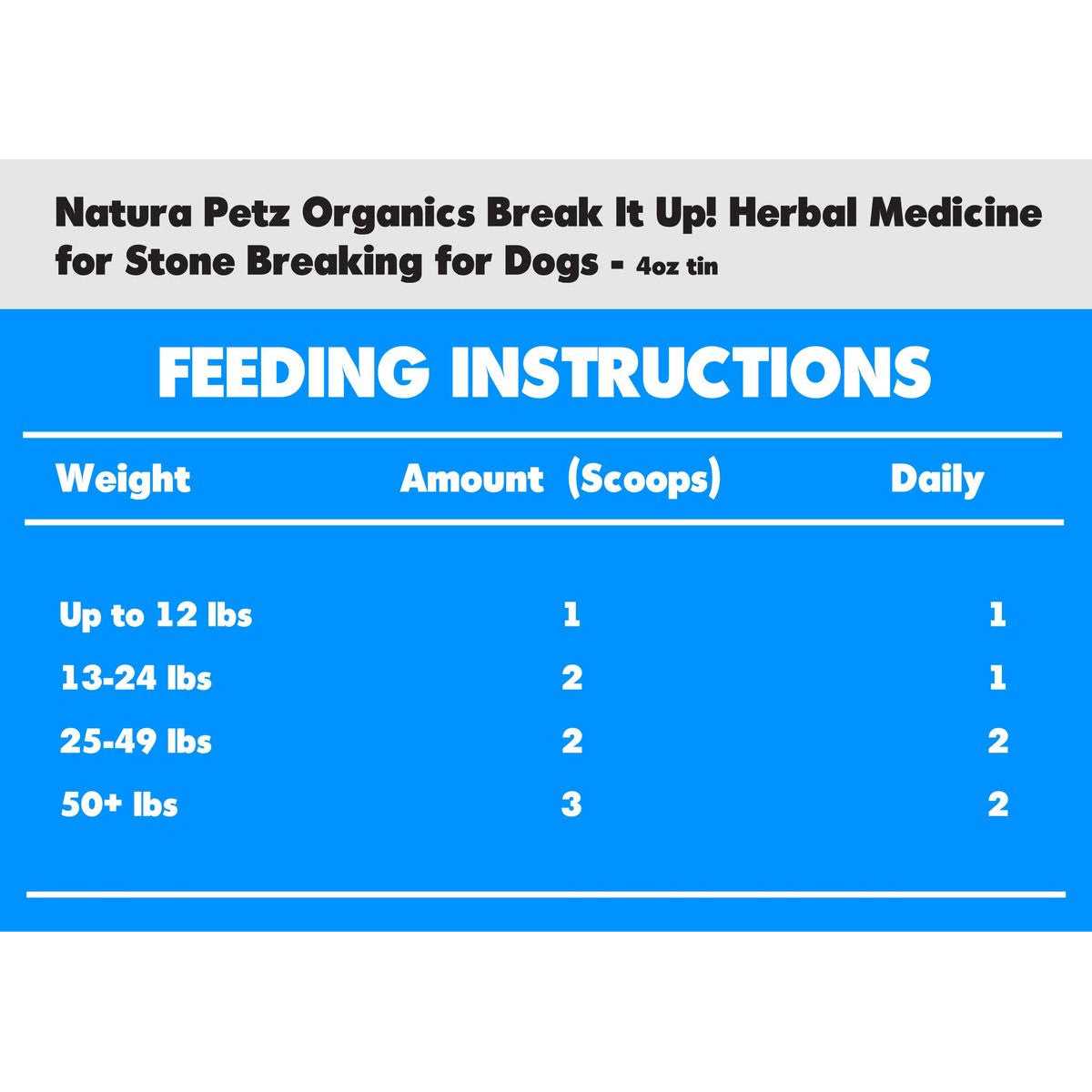 Meal Topper for Dogs And Cats D177212