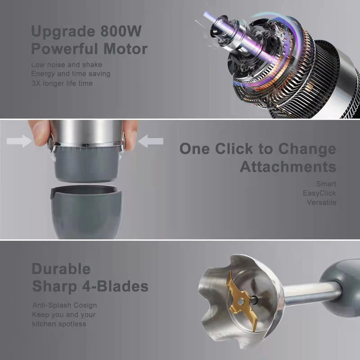 5-in-1 Handheld Stick Blender with Whisk M752
