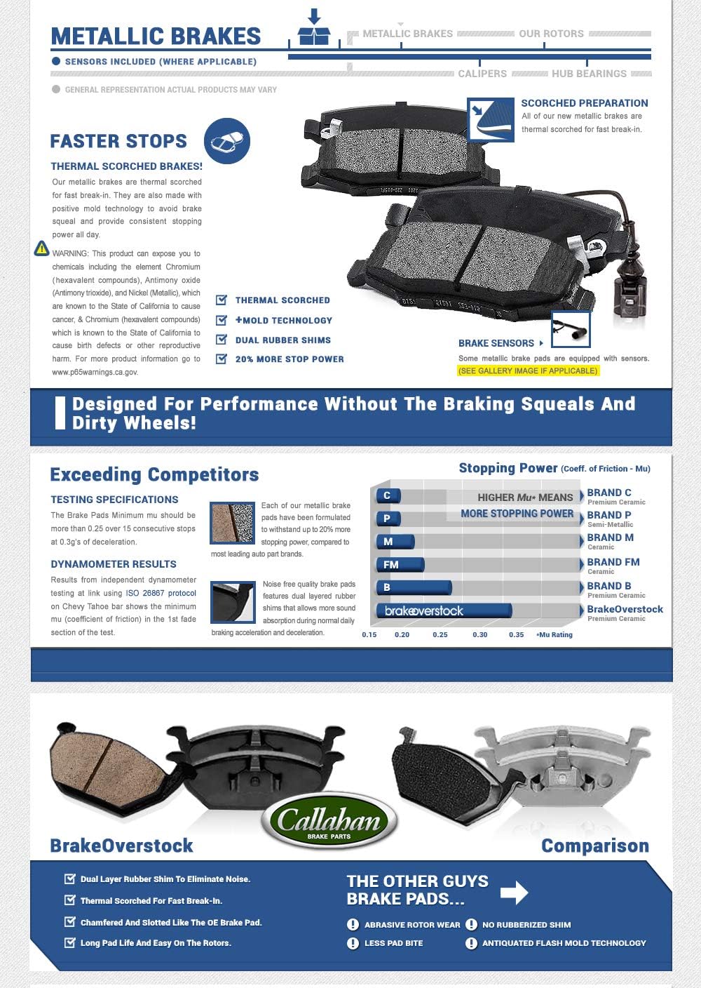 8 Lug Front and Rear Rotors with Metallic Pads and Clips V6200