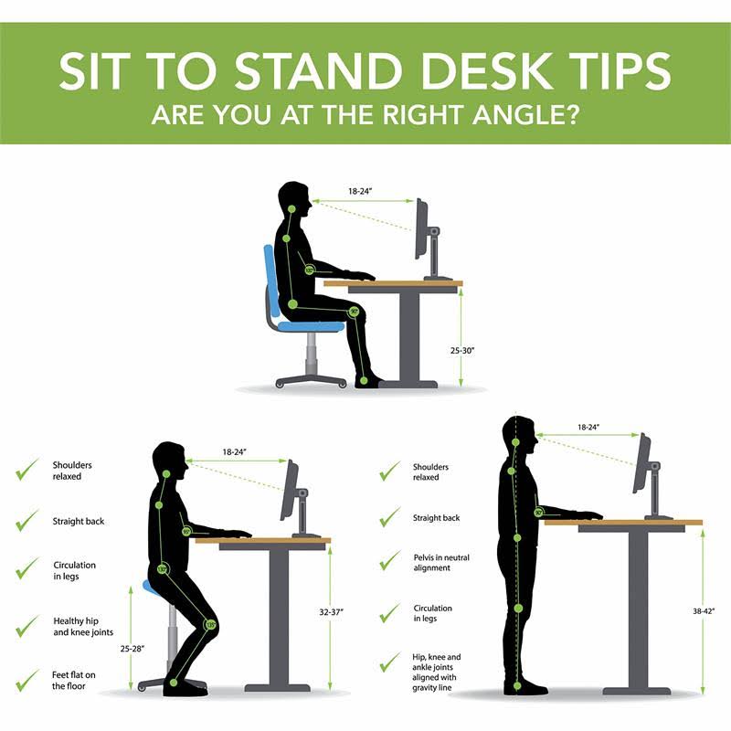 Gray Electric Height Adjustable Standing Desk B619528