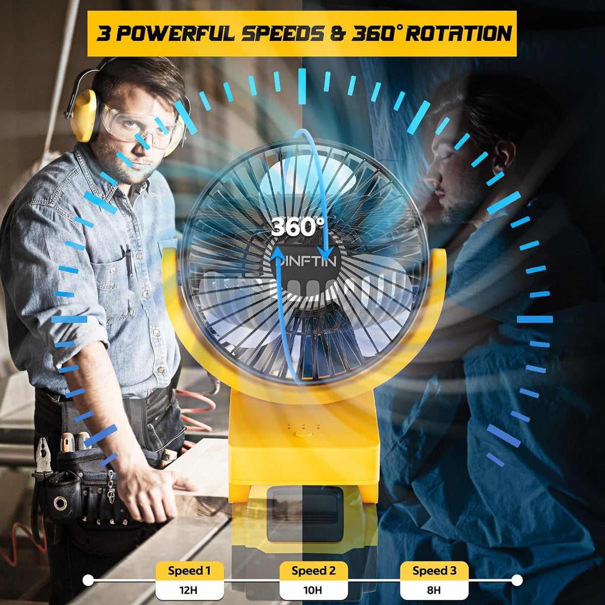 Cordless Fan for 18V 20V Lithium-Ion Batteries, 3-Speed Control, USB & Type-C Charging Q4738