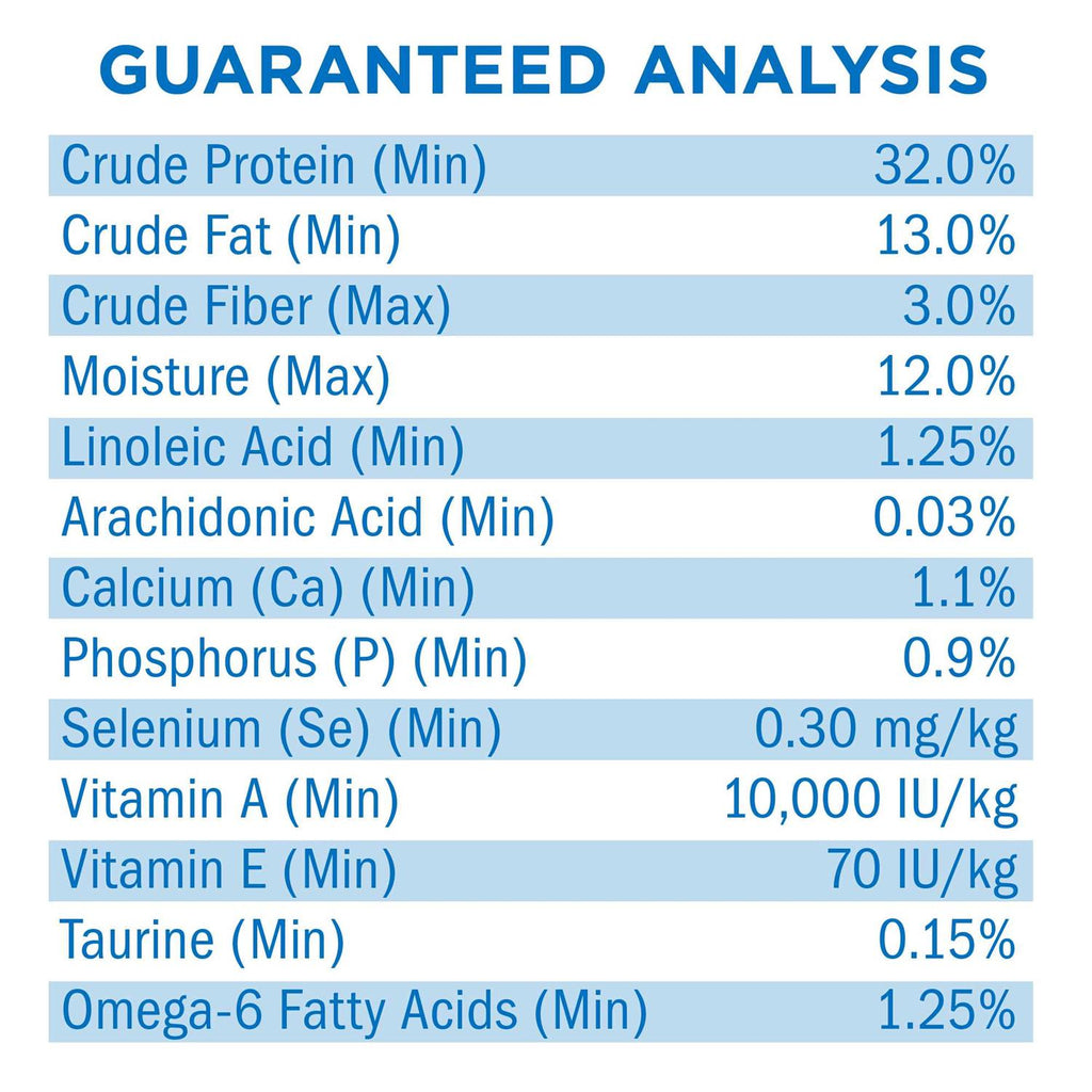 Complete Dry Cat Food E177357