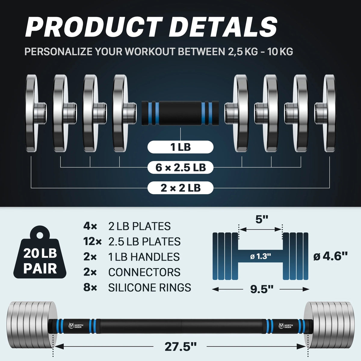 2.0 Upgraded Adjustable Dumbbell Set 40Lbs Steel Dumbbell Barbell Set E934542