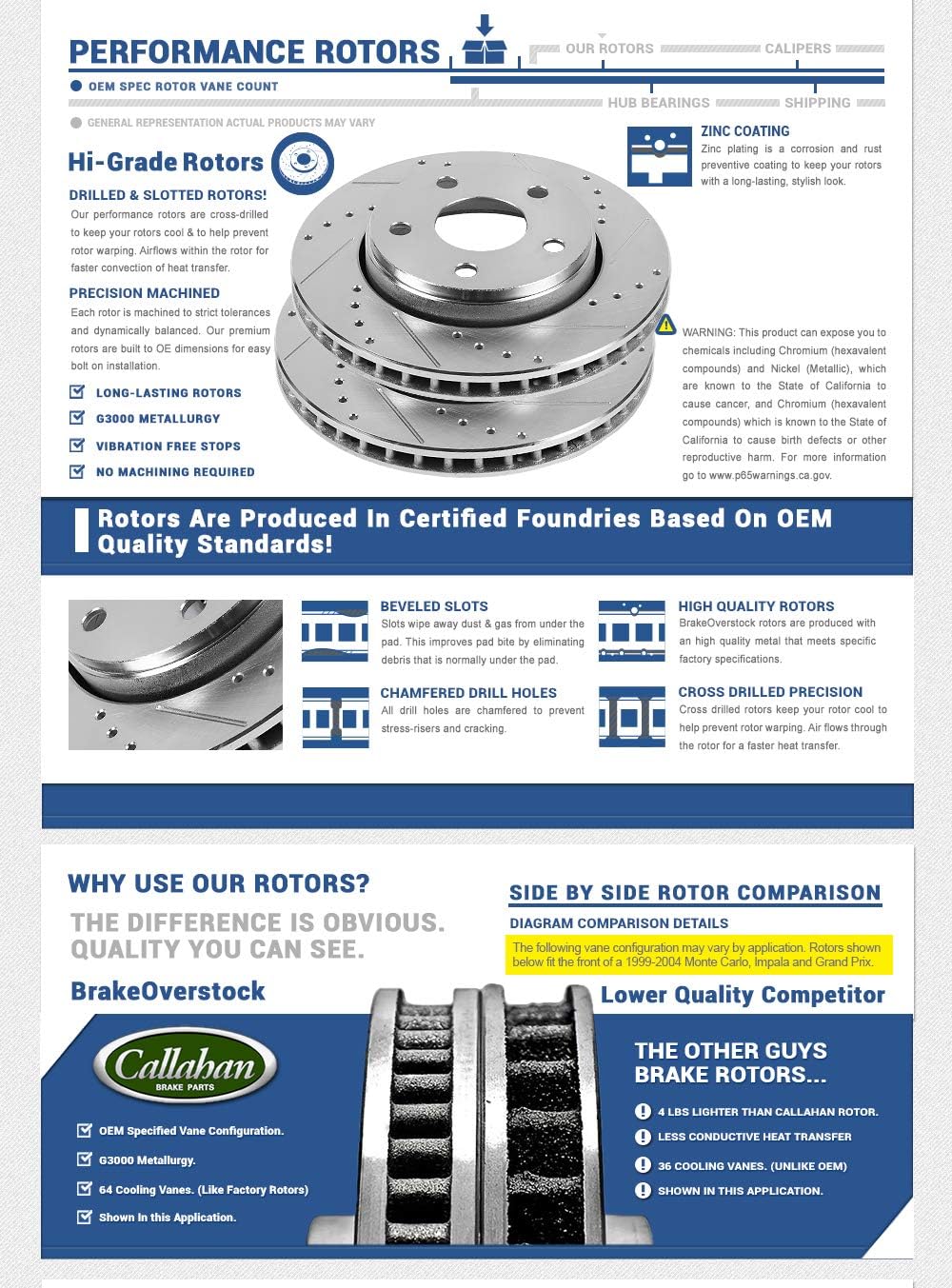 8 Lug Front and Rear Rotors with Metallic Pads and Clips V6200