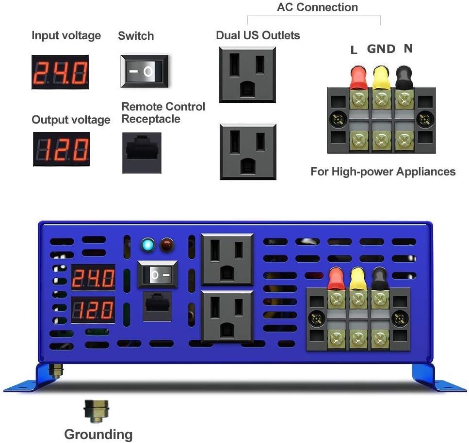 2000W Pure Sine Wave Power Inverter 24V DC to AC 120V with Remote Switch Q7814