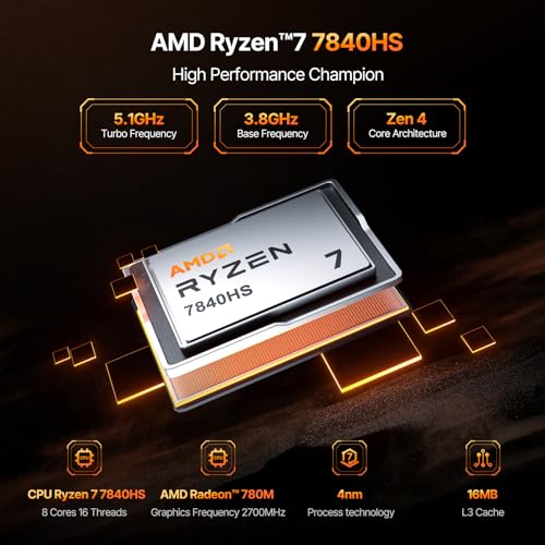 Mini PC N95 8GB LPDDR5 256GB M.2 SSD Dual Gigabit Ethernet A669654