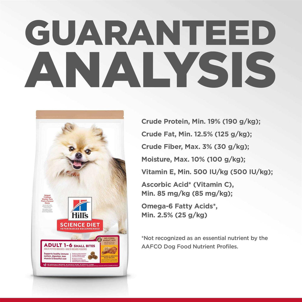 Dry Dog Food C2596