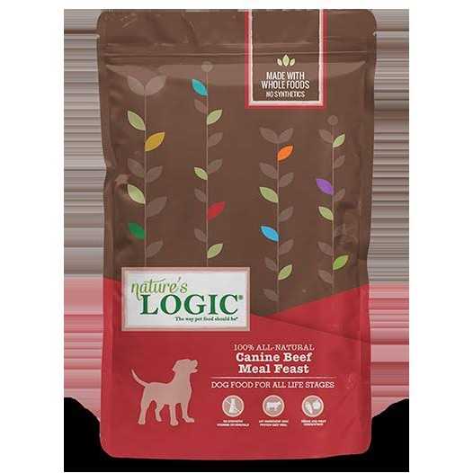 Turkey Meal Dry Dog Food W4025