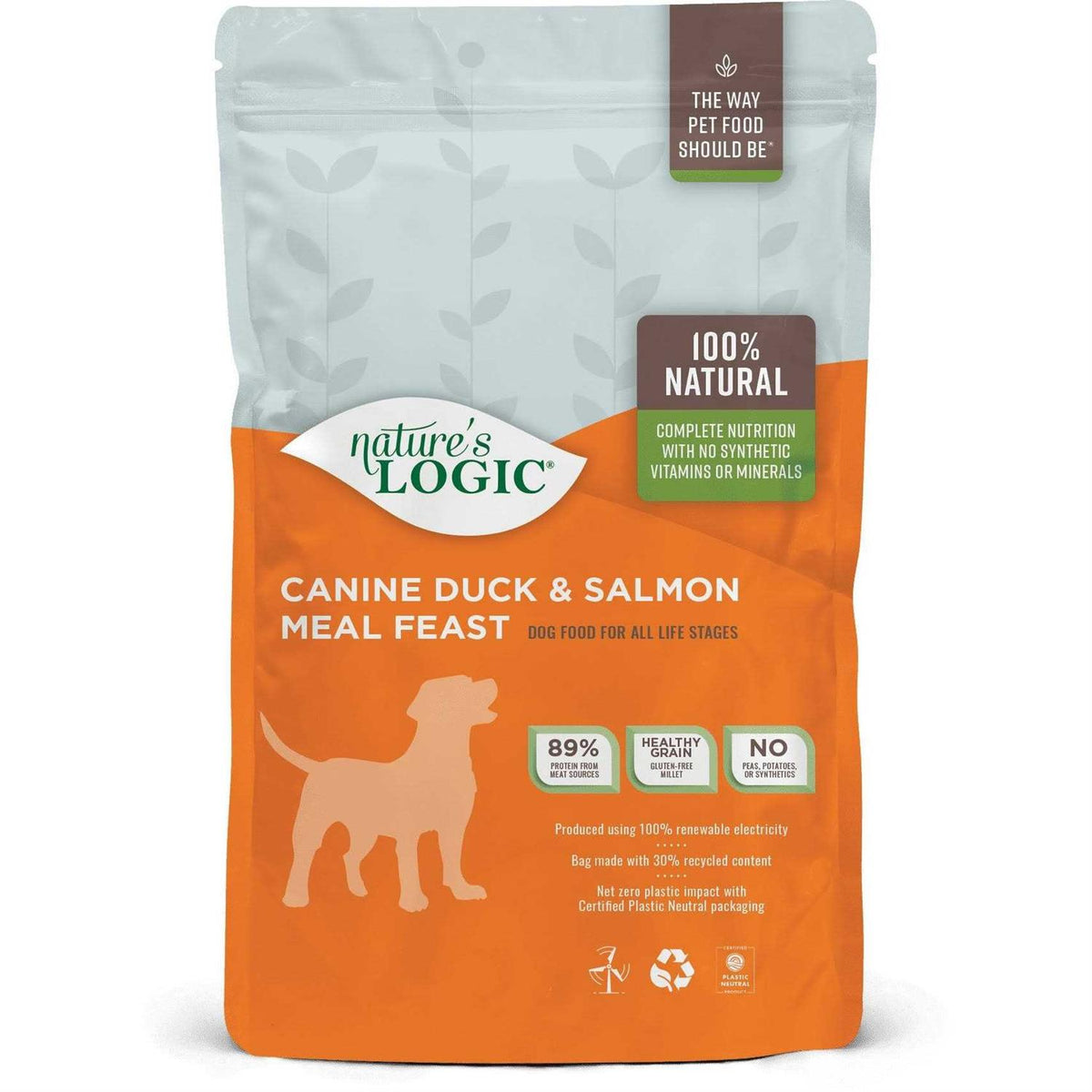 Turkey Meal Dry Dog Food W4025