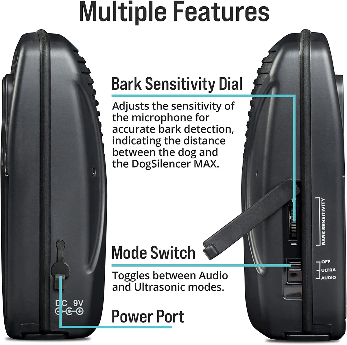 Dog Training Device with Remote Control Y86409