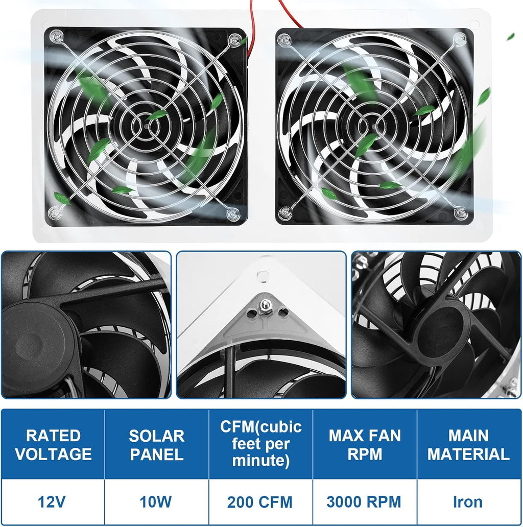 10W 12V Solar Powered Dual Fan Waterproof Exhaust Fan with Cable M271834