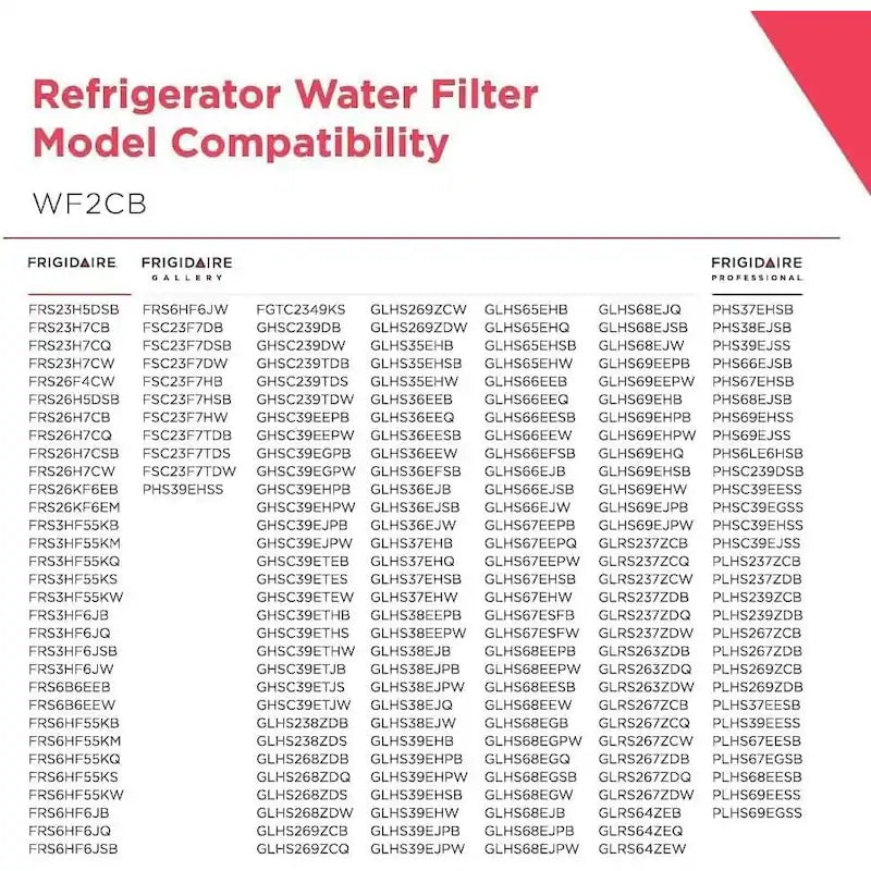 Refrigerator Water Filter Set of 2 G7541