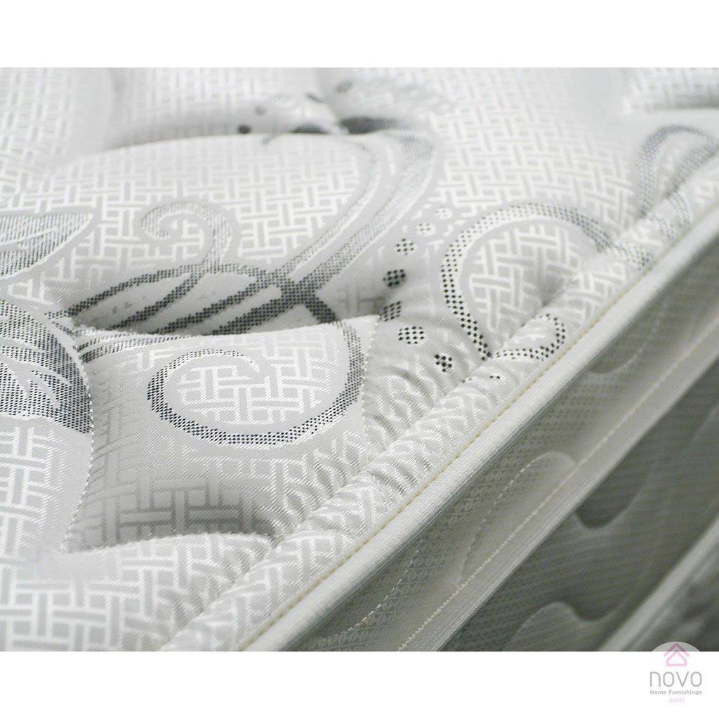 Euro Top Twin Mattress U20726