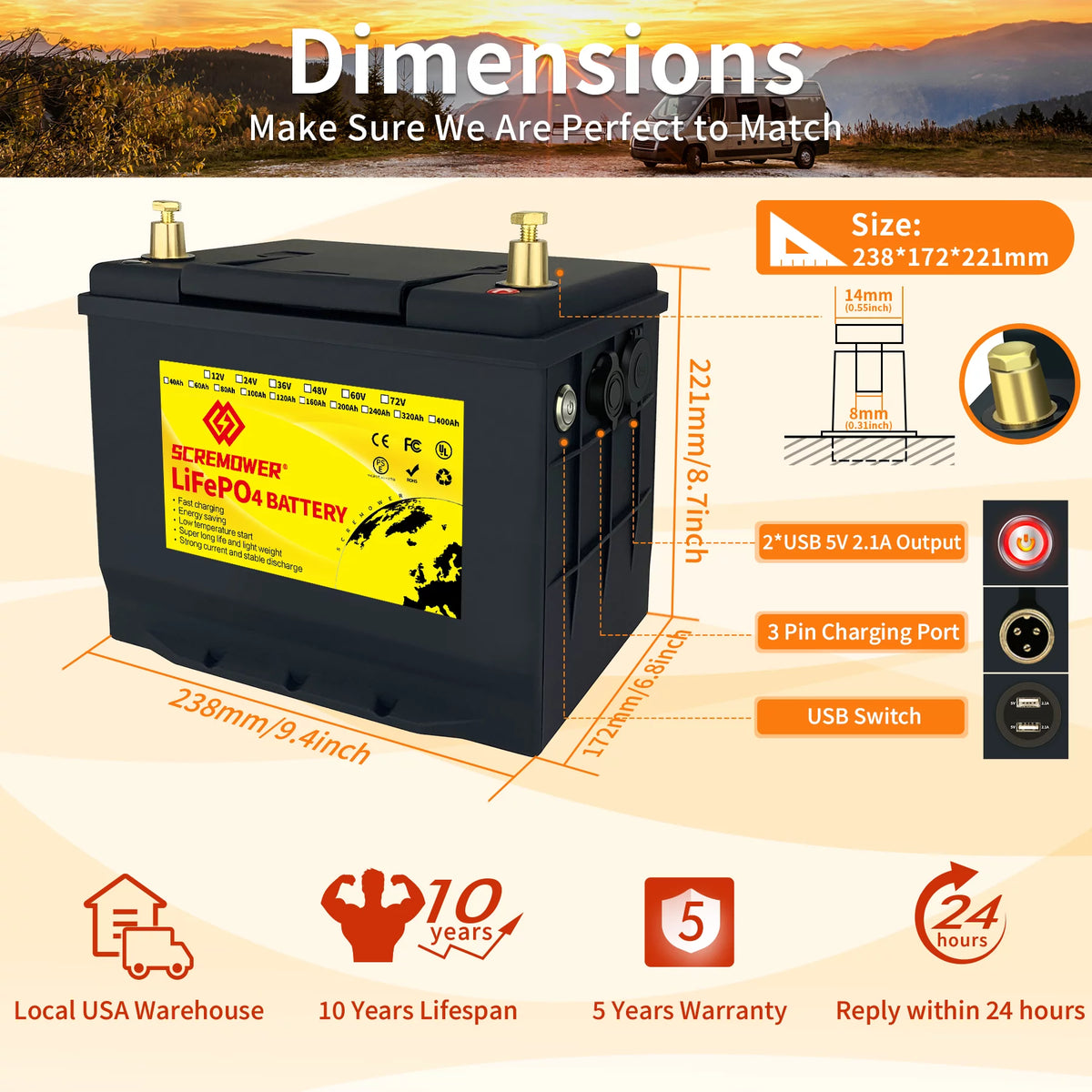 12V 60Ah LiFePO4 Battery with 50A BMS Deep Cycle Z120399