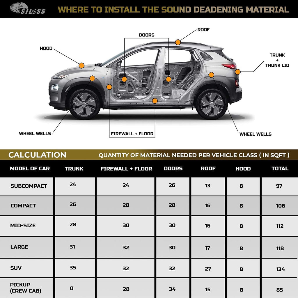 52 sqft Butyl Automotive Sound Deadening Mat E800497