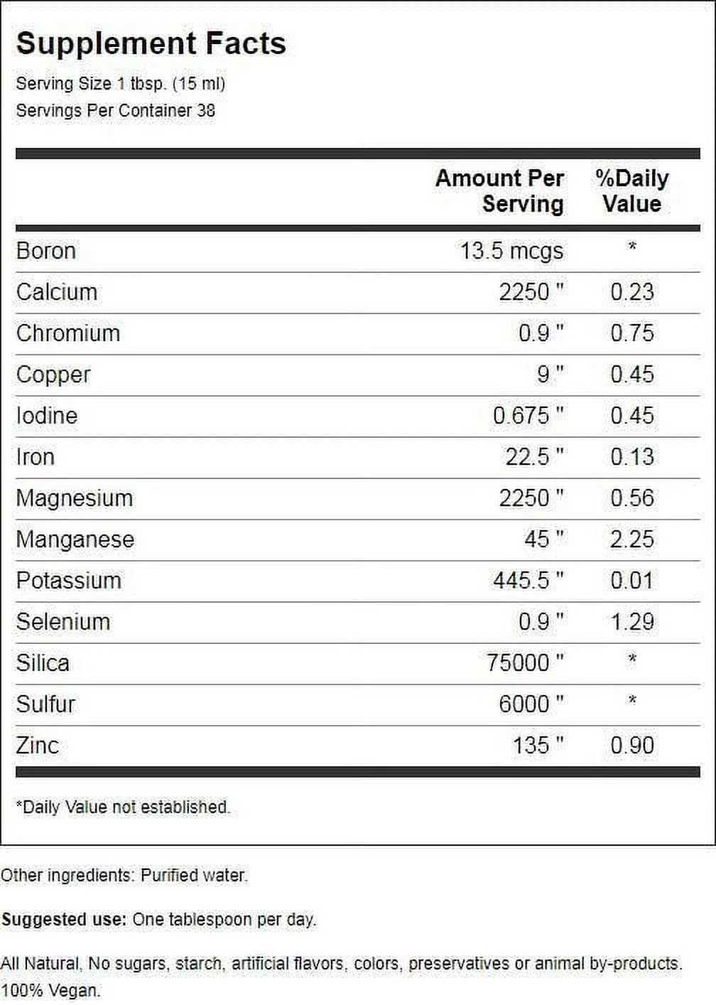 Multiple Mineral O305