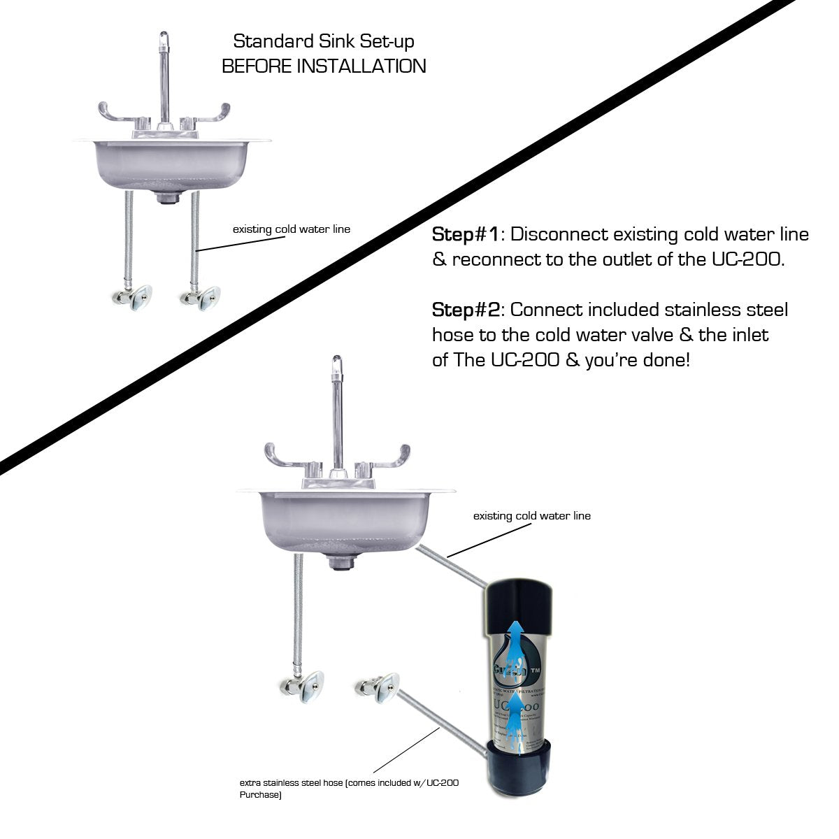Under Counter Water Filter R973
