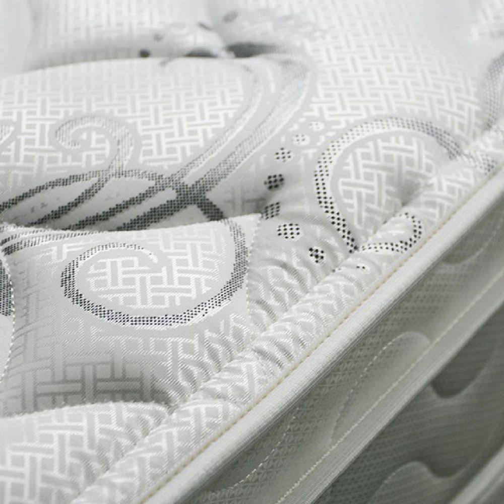 Euro Top Twin Mattress U20726