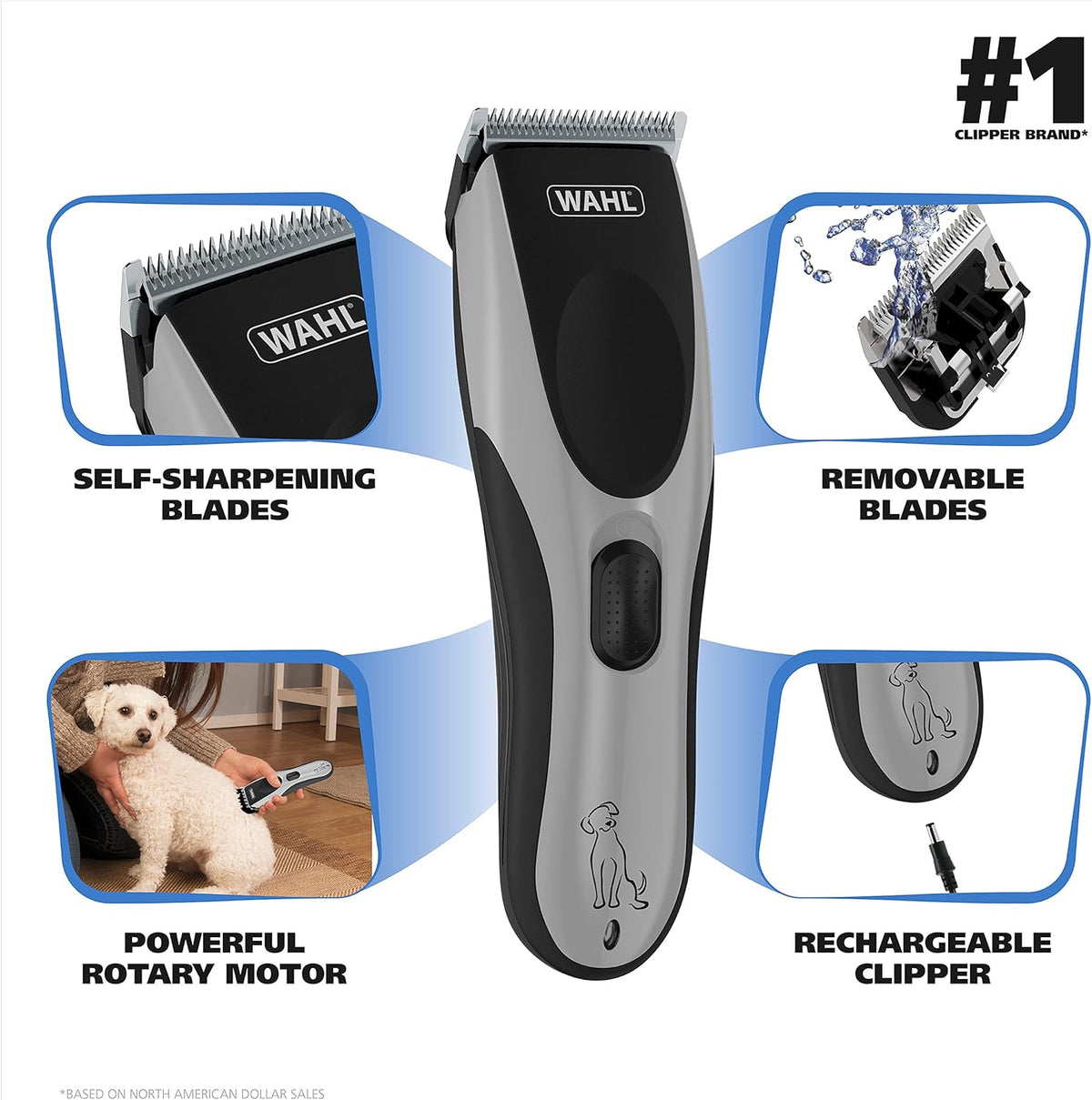 Rechargeable Dog Grooming Kit, Silver, 10 Piece Set P7064