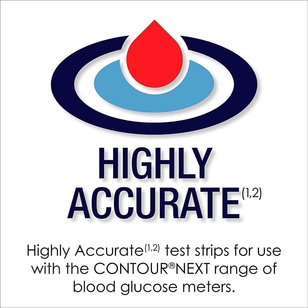 Blood Glucose Smart Monitoring System O6060