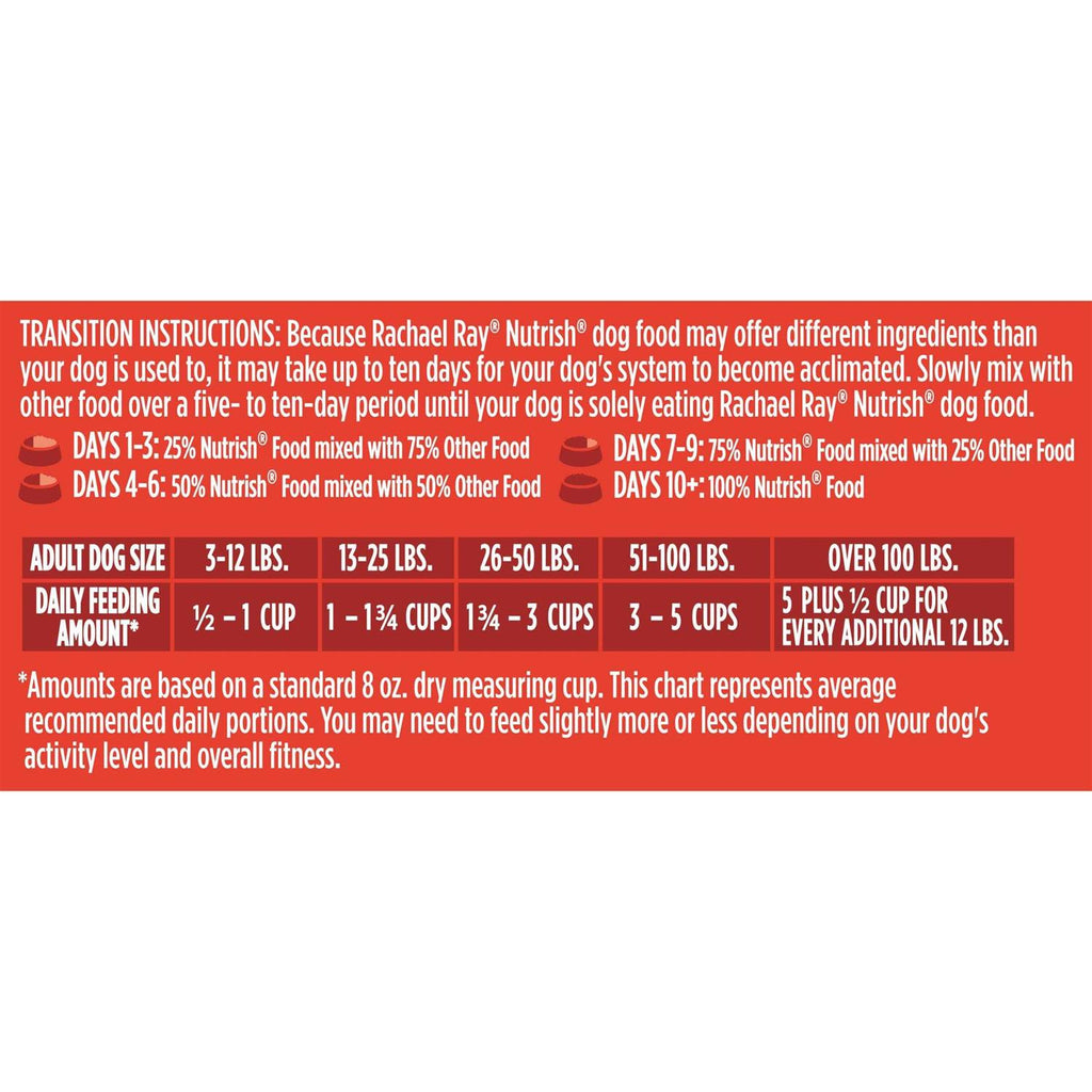 Real Beef Pea & Brown Rice Dry Dog Food T8281