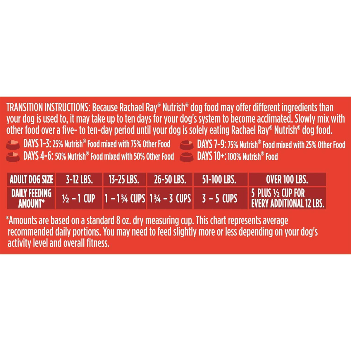 Real Beef Pea & Brown Rice Dry Dog Food T8281