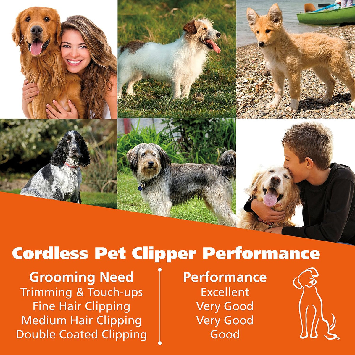Rechargeable Dog Grooming Kit, Silver, 10 Piece Set P7064