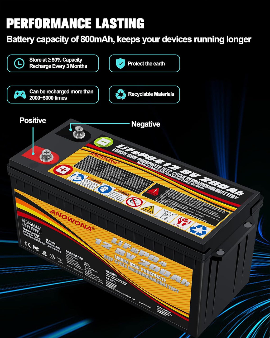 12.8V 200Ah Lithium Iron LiFePO4 Deep Cycle Battery with 200A BMS J945912