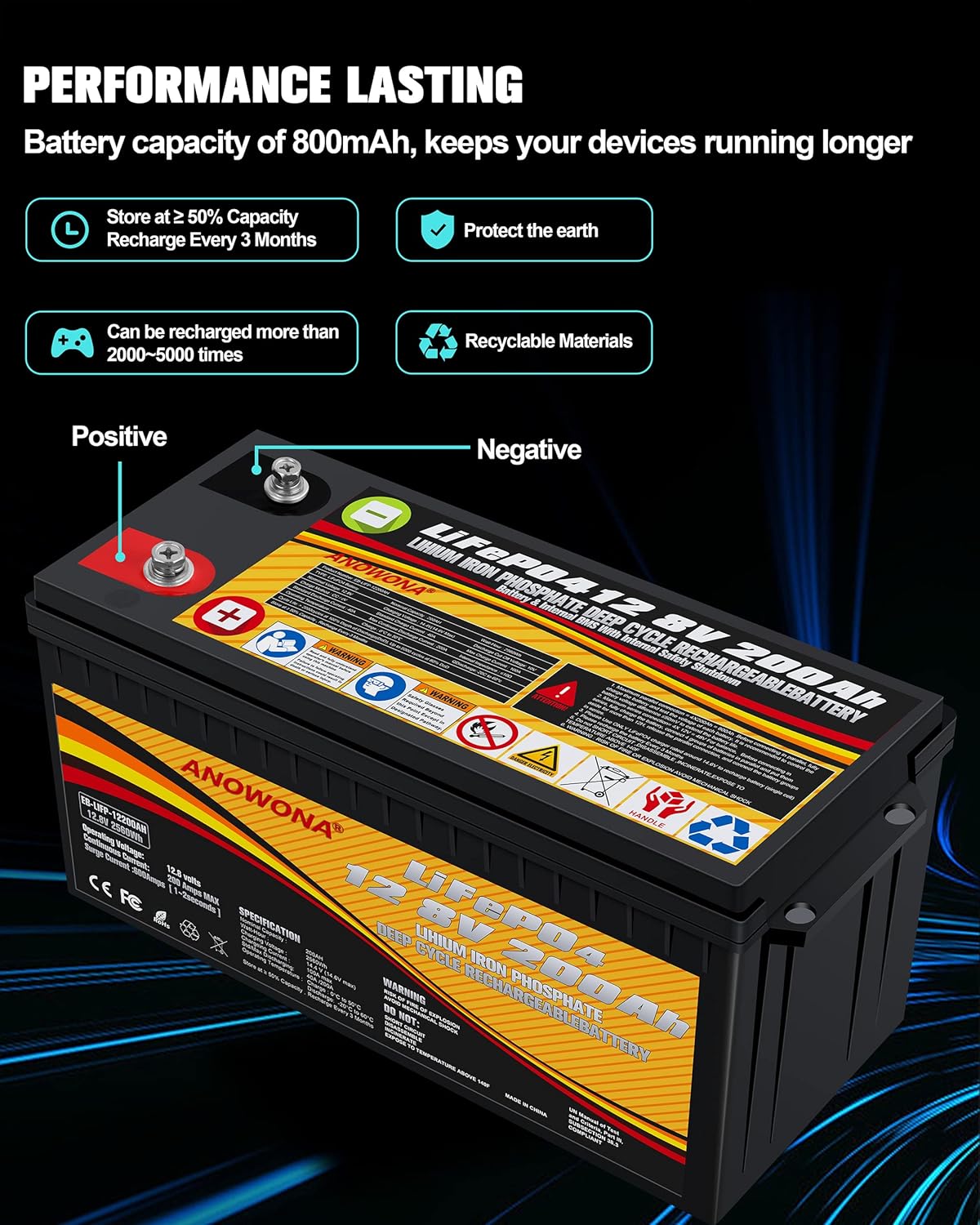 12.8V 200Ah Lithium Iron LiFePO4 Deep Cycle Battery with 200A BMS J945912