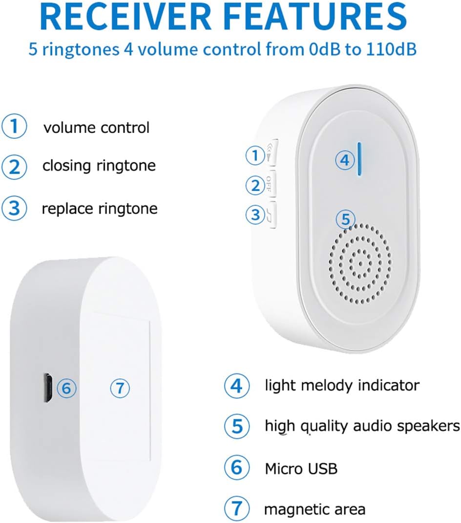 Wireless Call Button System with 2 Portable Rechargeable Receivers 3 Call Button X9762