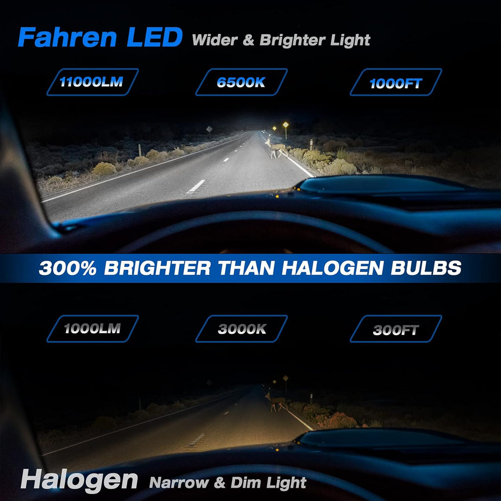 H4/9003/HB2 LED Headlight Bulbs White 6500K, Pack of 2 V226497