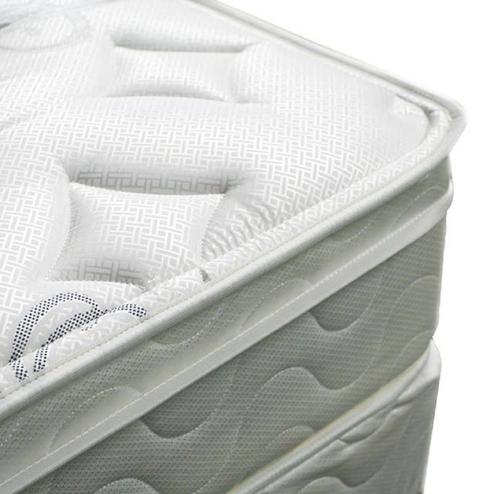 Euro Top Twin Mattress U20726