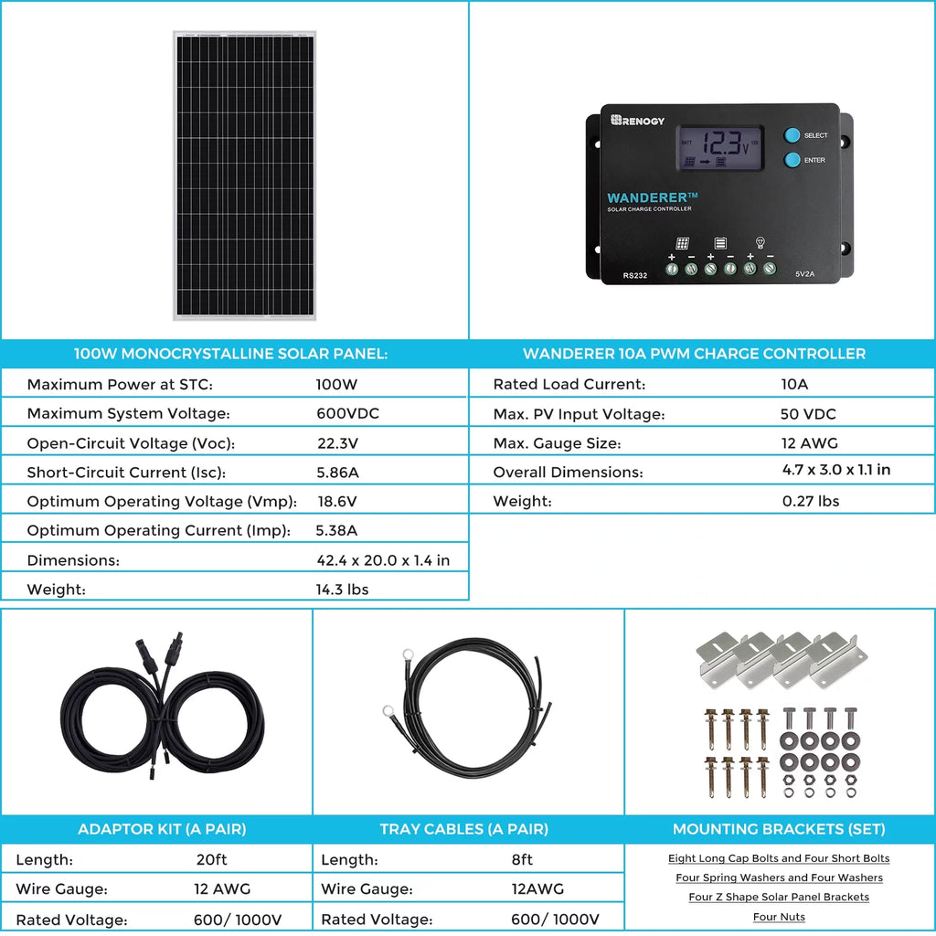 100W 12V Monocrystalline Solar Starter Kit with 10A Charger Controller H503