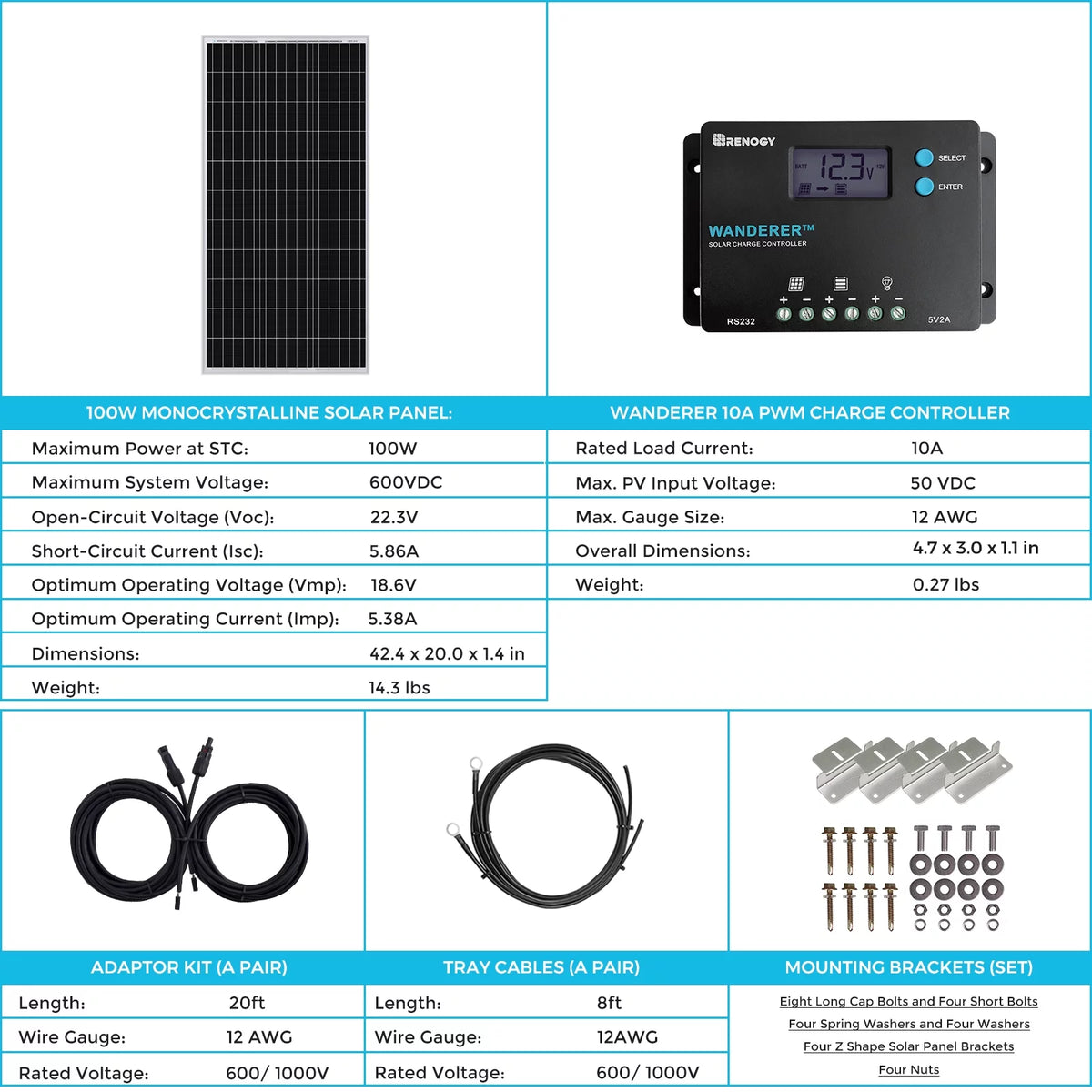 100W 12V Monocrystalline Solar Starter Kit with 10A Charger Controller H503