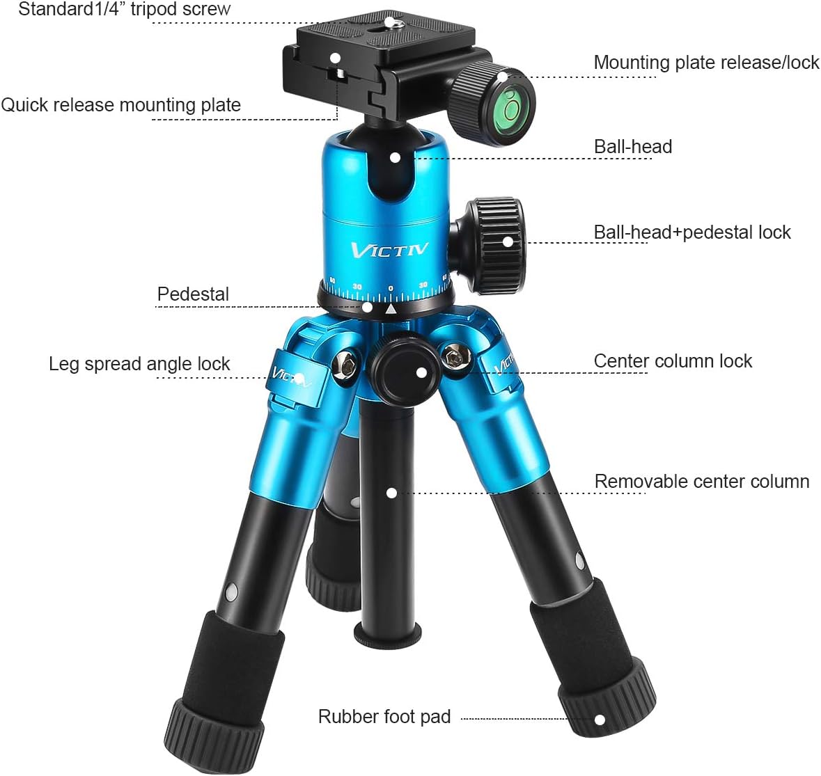 20inch Aluminum Tabletop Tripod with 360 Degree Ball Head, Pack of 2 B9518