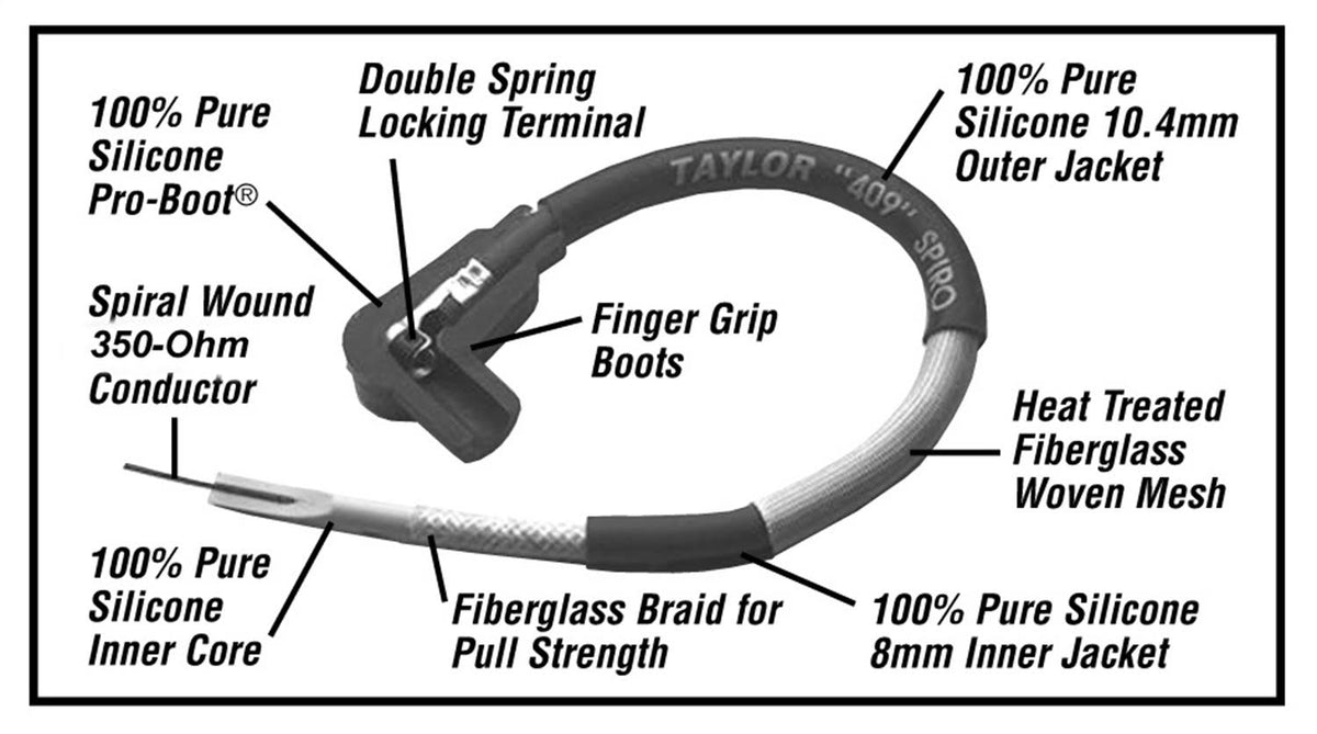 Pro Race Ignition Wire Set R6396
