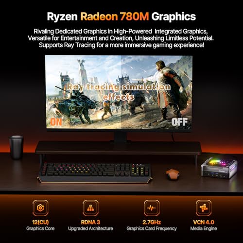 Mini PC N95 8GB LPDDR5 256GB M.2 SSD Dual Gigabit Ethernet A669654